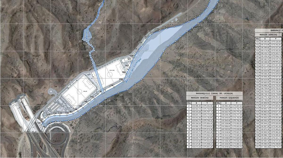 Aguas keurt het plan goed om Anfi Tauro uit te breiden met twee voetbalvelden