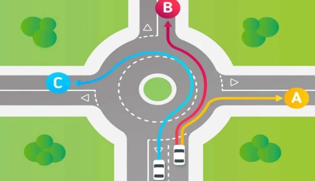 DGT bevestigt boetes van 500 euro en puntenaftrek voor verkeerd gebruik van rotondes