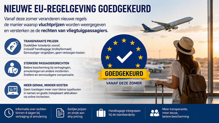 EU herziet rechten van vliegtuigpassagiers en ticketprijzen